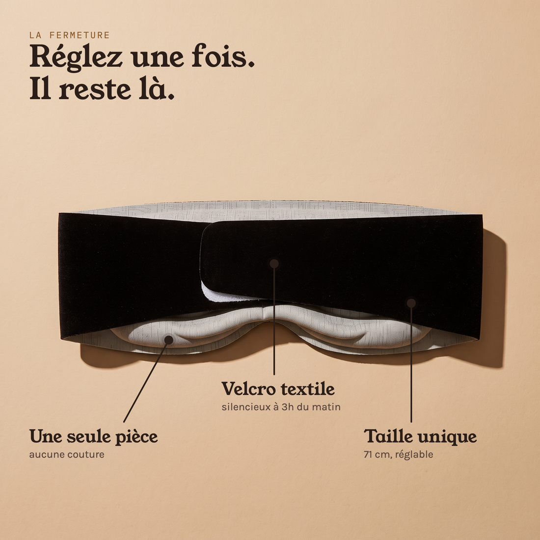 la fermeture